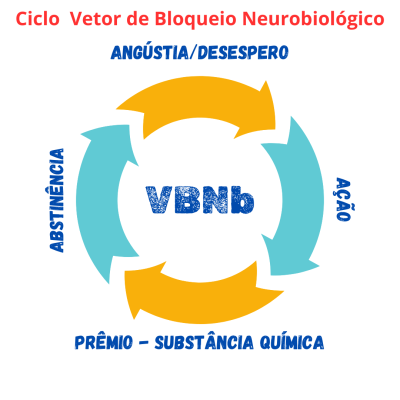VBNB