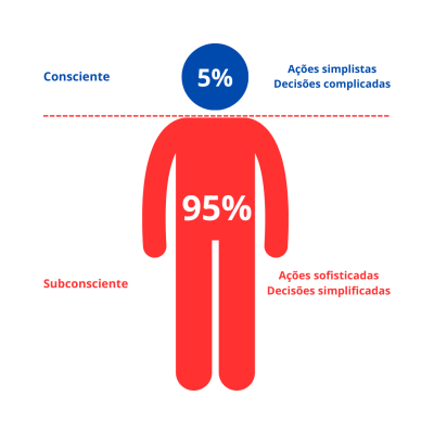 VBNB(1)